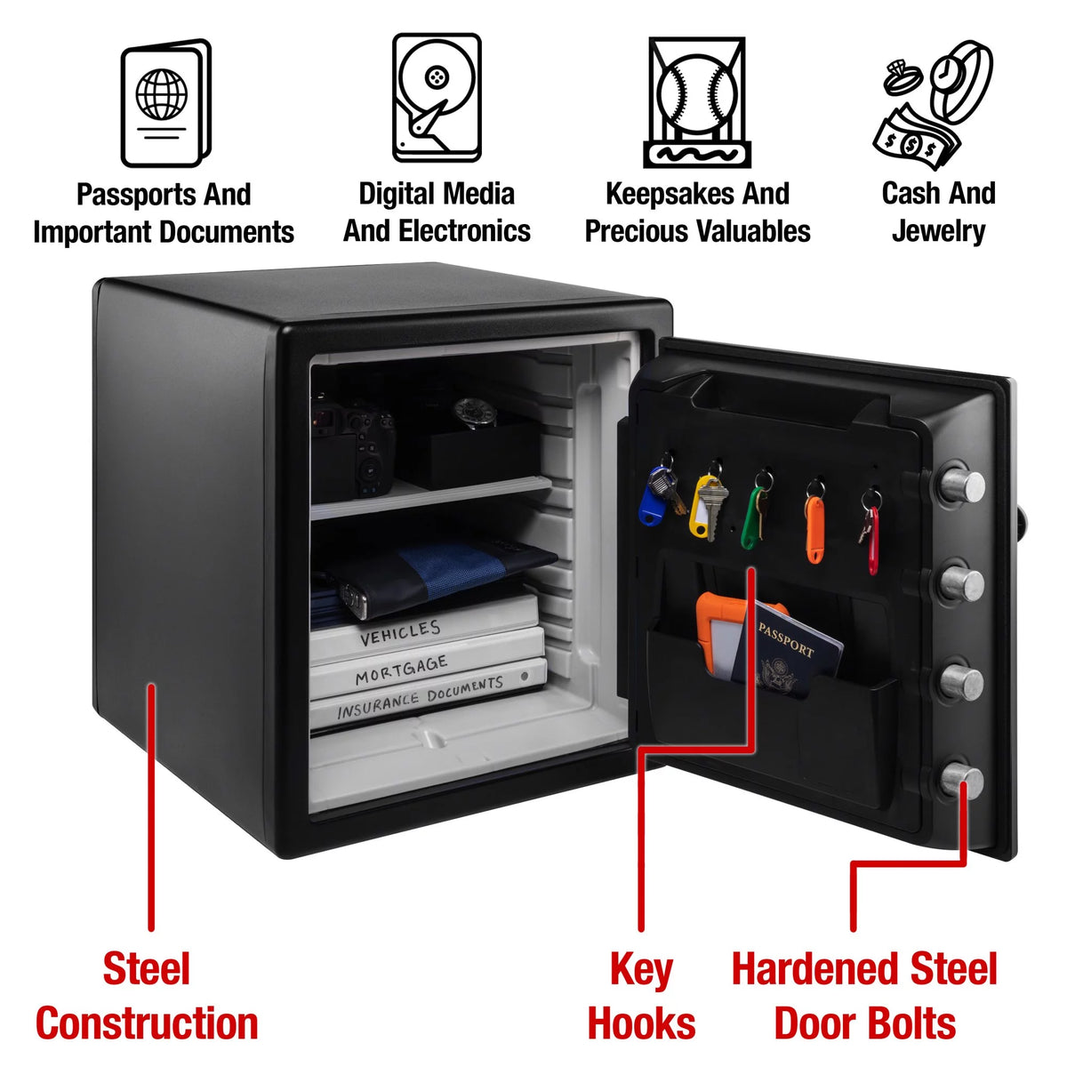 Water and Fire Resistant Safe with Digital Keypad Lock, 1.23 Cu. ft. V595399