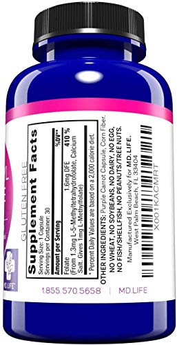 L Methylfolate 1mg 120 Capsules L3953