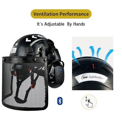 Vented Safety Helmet with Visor and Ear Muffs Y7815