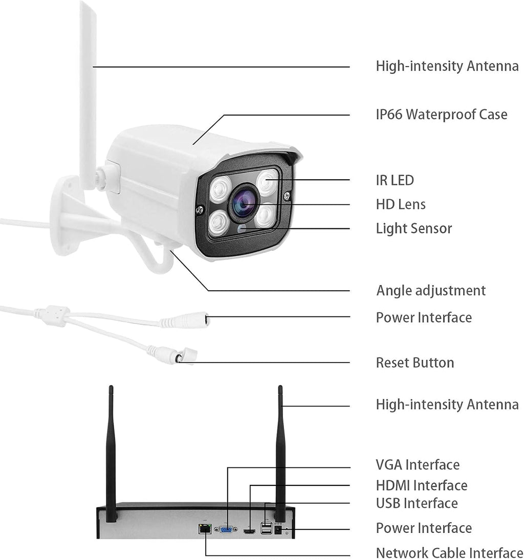 1080P 8CH Wireless Security Camera System with 1TB Hard Drive P21087