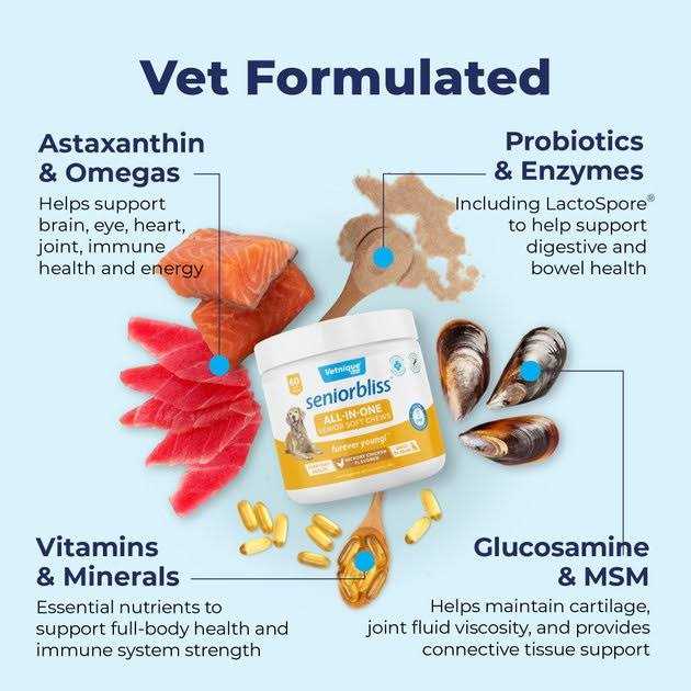 Supplement for Senior Dogs Y36245