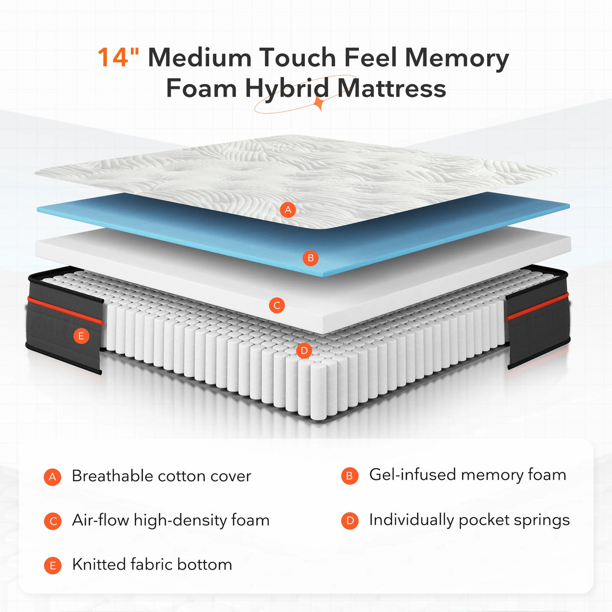14 Pillow Top Gel Memory Foam Hybrid Mattress Queen Size F47225