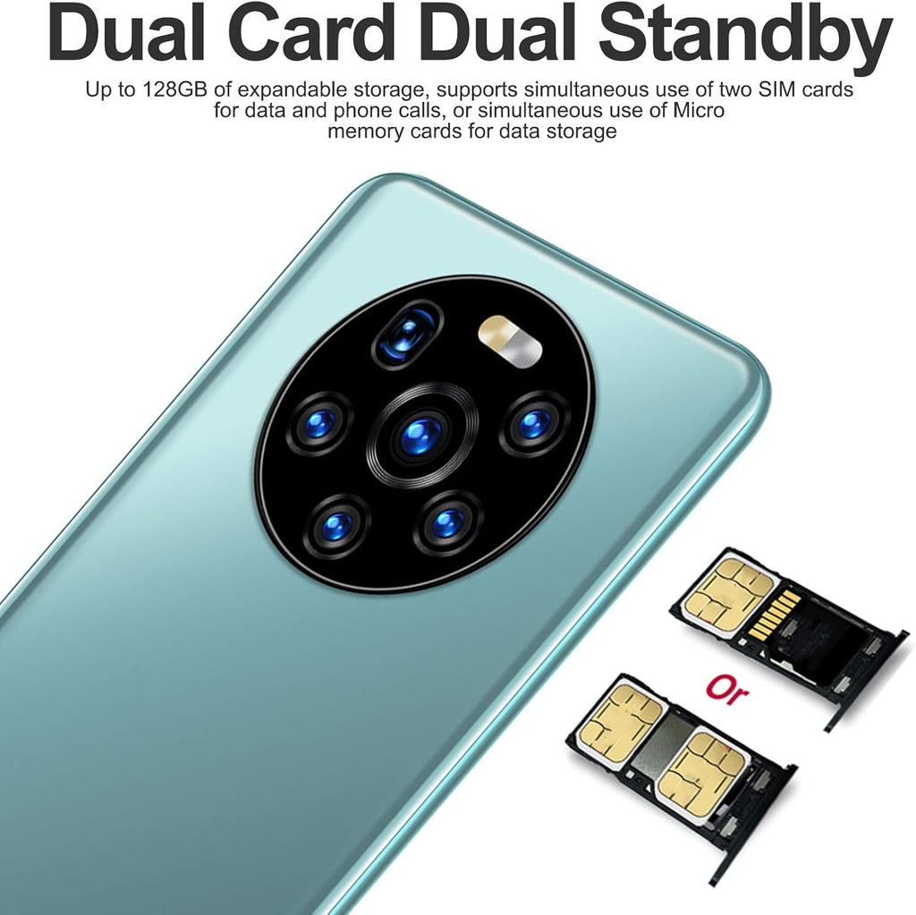Unlocked Smartphone 5.45" HD Full Screen Dual Card Slot Pack of 2 Y4580