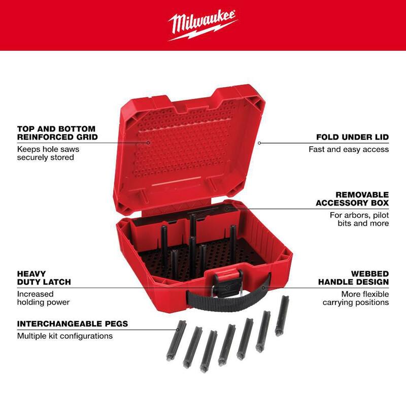 28-Piece Bi-Metal Hole Saw Set Y3811