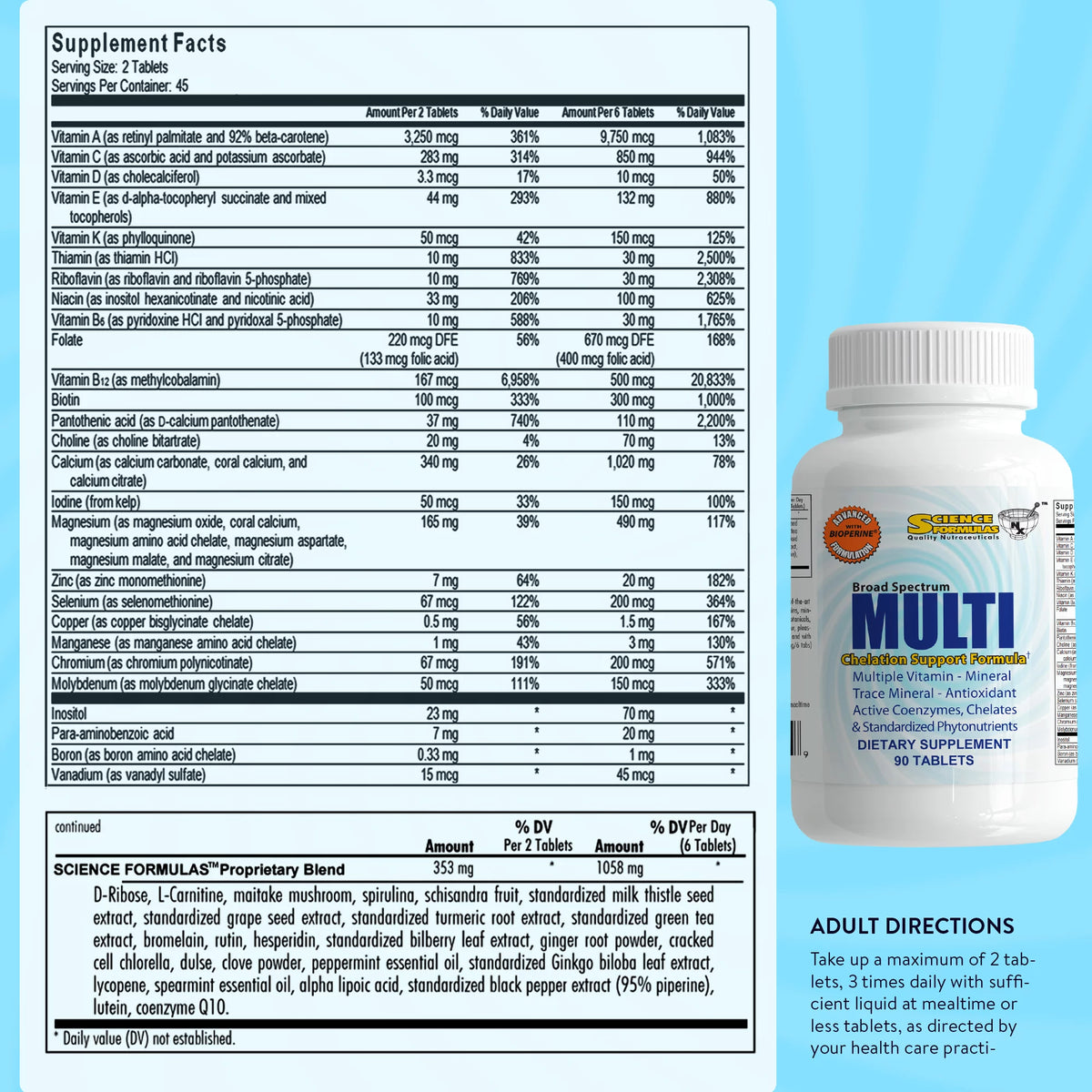 Multivitamin Mineral 90 Tablets P7883