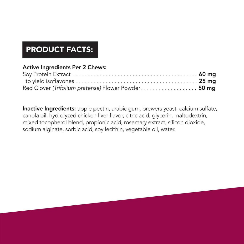 Canine Bladder Supplement T8137