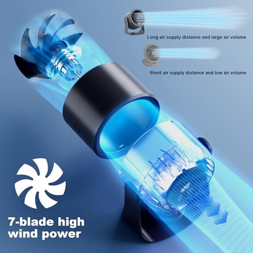 Rechargeable Portable Desktop Circulation Fan with 4000mAh Battery A976563