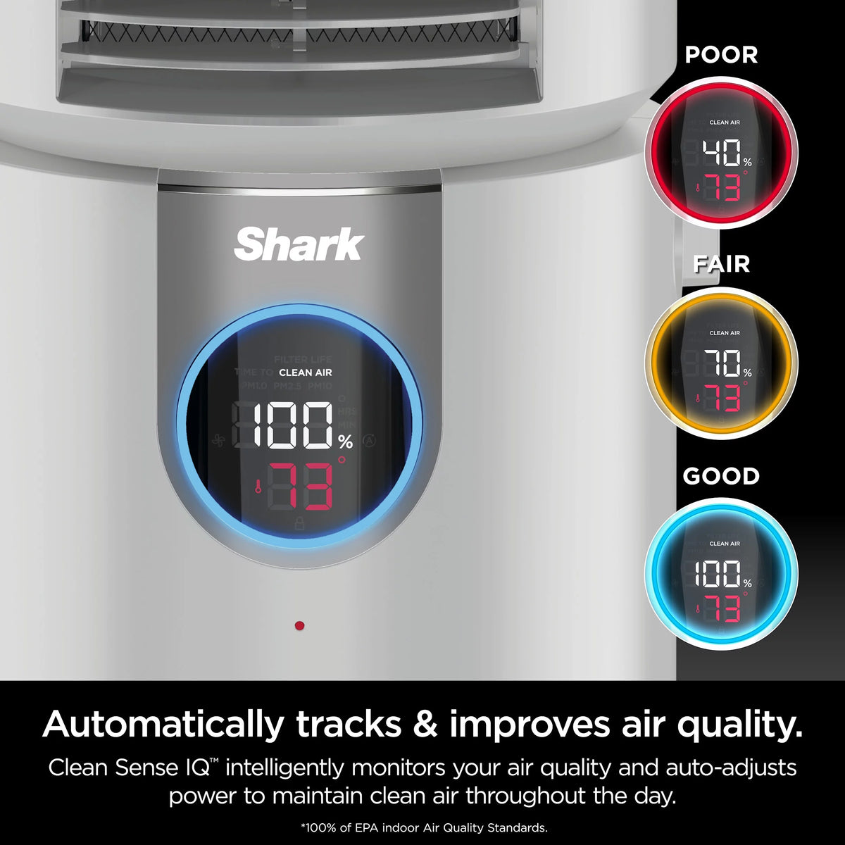 3-in-1 Air Purifier, Heater & Fan, HEPA Filter, White G144204