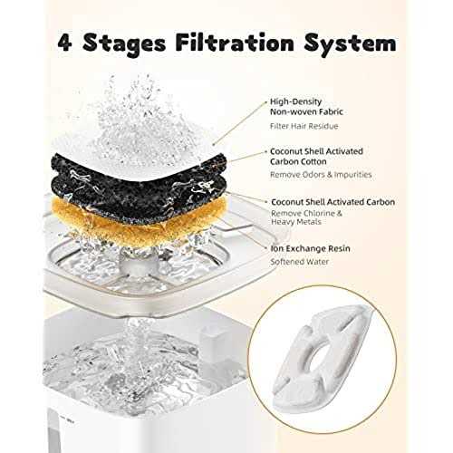 95oz/2.8L Automatic Pet Water Fountain Y4615