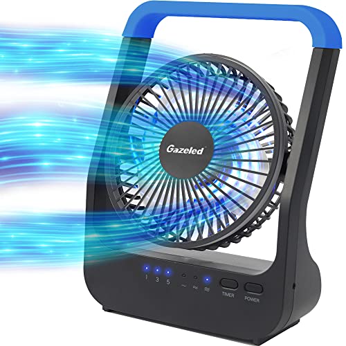 Battery Operated Portable Desk Fan with Timer, 3 Speeds, Blue P3016