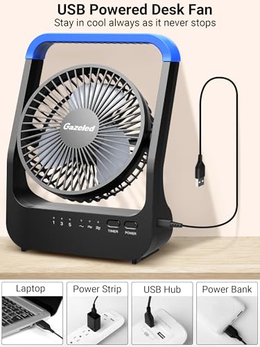 Battery Operated Portable Desk Fan with Timer, 3 Speeds, Blue P3016
