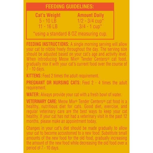 Cat Food R178213
