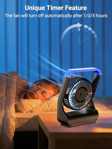 Battery Operated Portable Desk Fan with Timer, 3 Speeds, Blue P3016