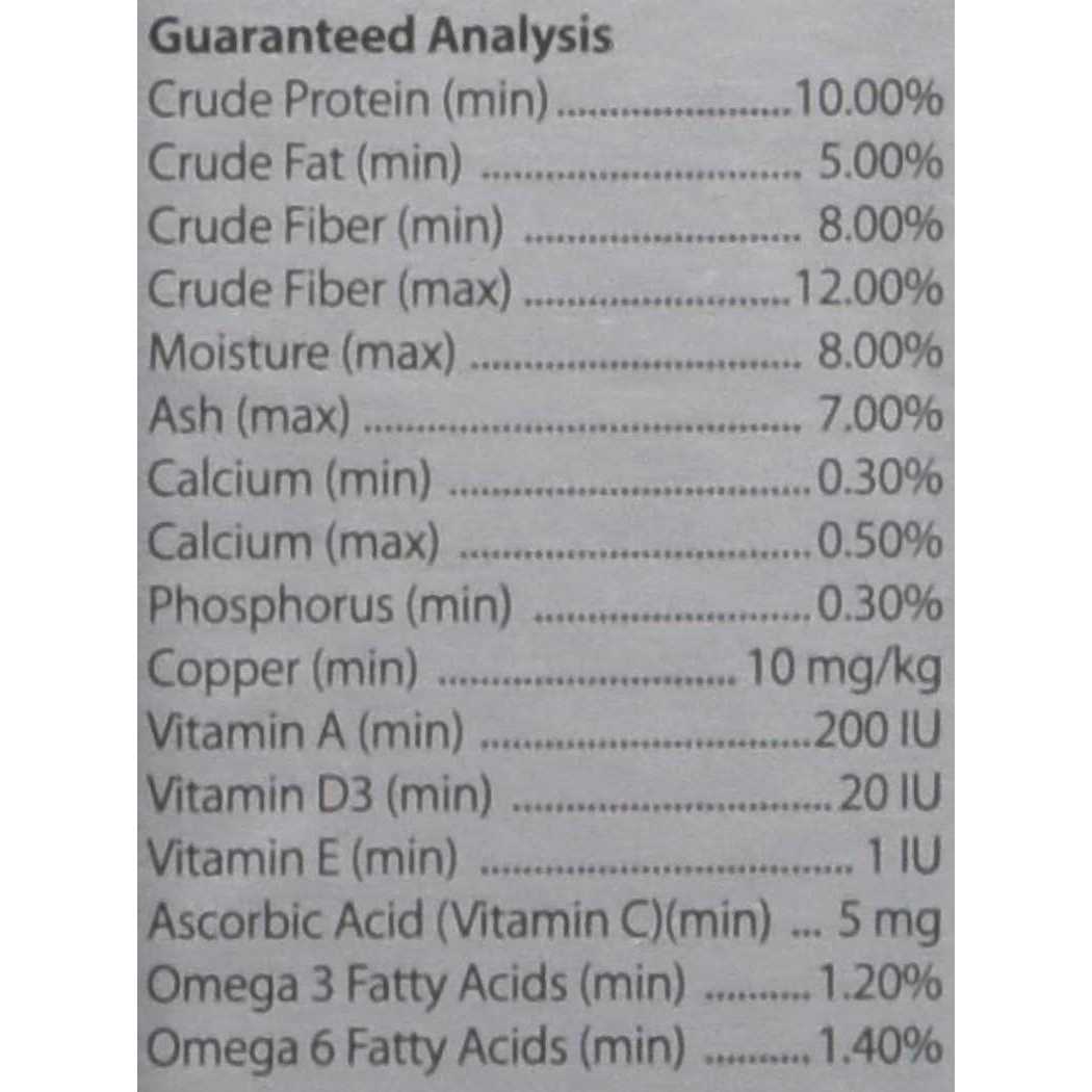 Natural Science Multi-Vitamin Small Animal Supplement Y1148