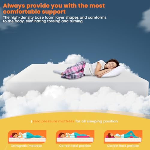 10 Inch Gel Memory Foam Queen Mattress P1705