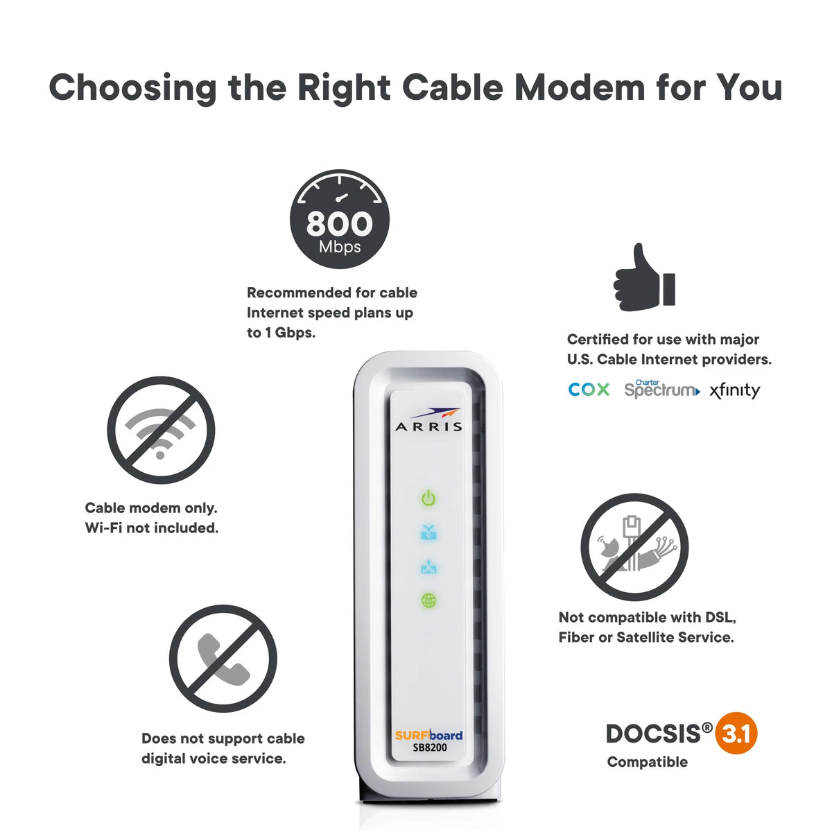 DOCSIS 3.1 Gigabit Cable Modem Q4277