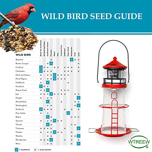 14'' Hanging Mesh Solar Bird Feeder with Rotating Beacon P43638
