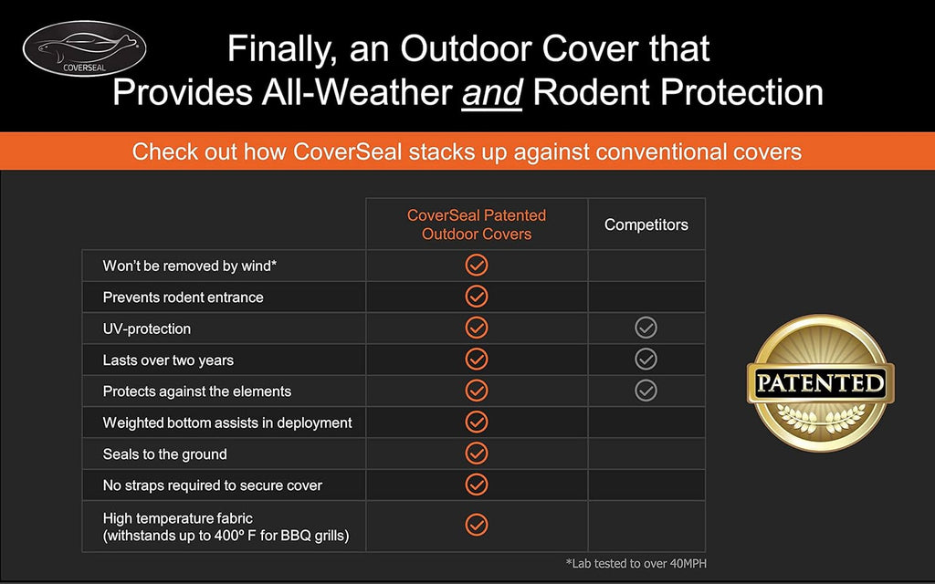 Heavy Duty Outdoor Car Cover K21834